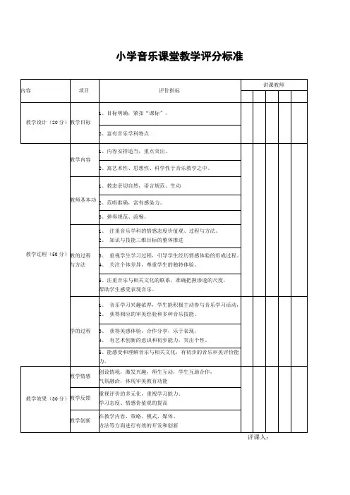 小学音乐课堂教学评价表及评分标准
