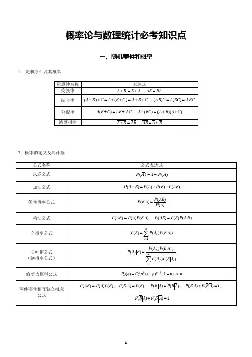 考研数学三必背知识点：概率论与数理统计