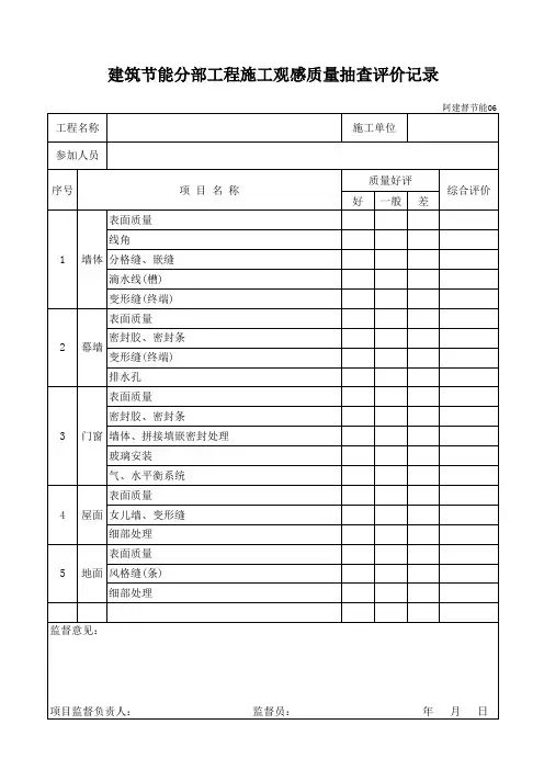 建筑节能分部工程施工观感质量抽查评价记录
