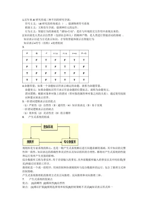 人工智能