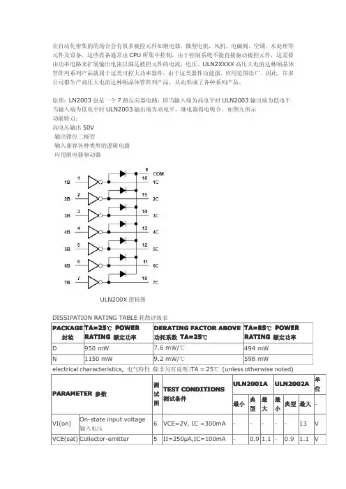 ULN2003A中文说明