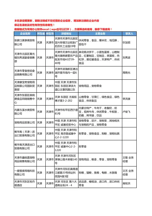 2020新版天津市零食工商企业公司名录名单黄页大全31家