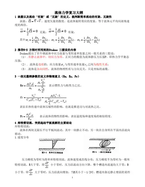流体力学复习(打印)