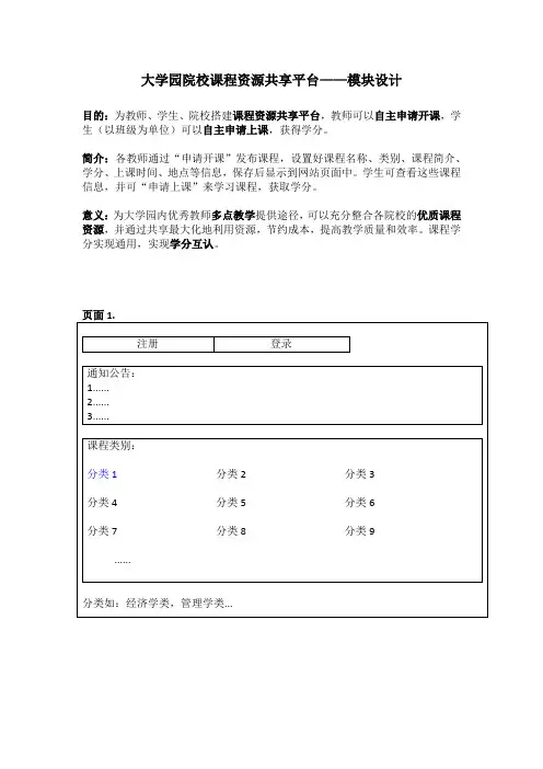 课程资源共享平台