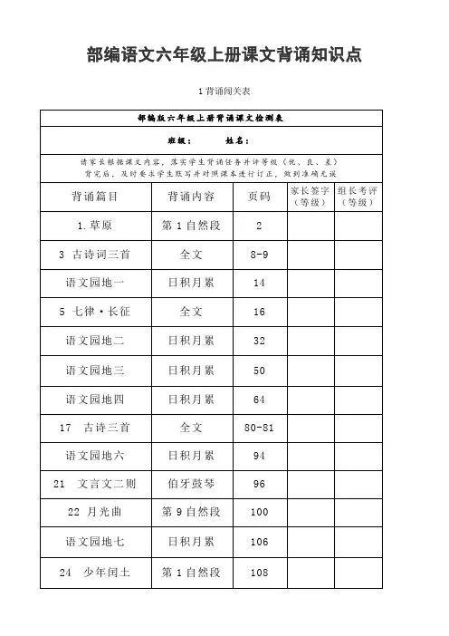 【部编版】2019年秋小学语文六年级上册：课文背诵知识点整理