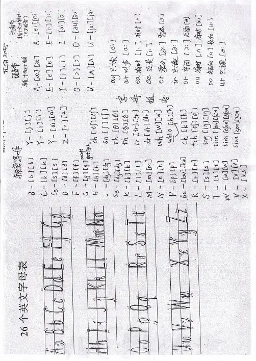 26个英文字母表及英标