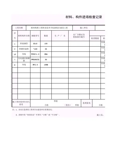 材料、构件进场检查记录