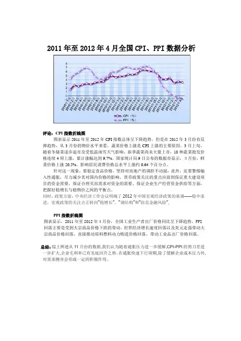 2011年至2012年4月全国CPI、PPI分析