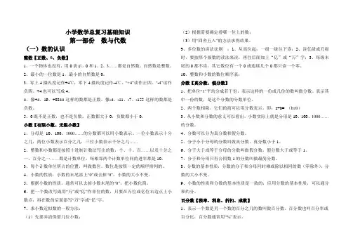 六年级下册总复习知识点整理