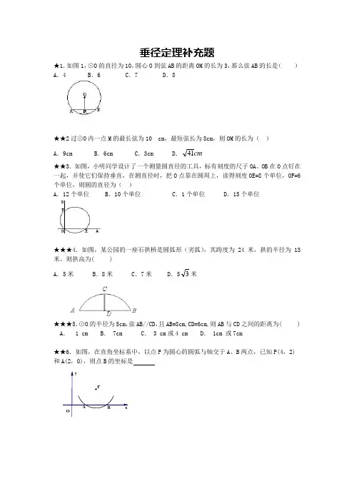 垂径定理基础题型(适合复习课)