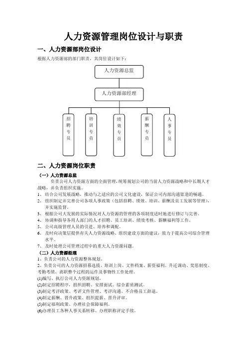 人力资源管理岗位设计与职责