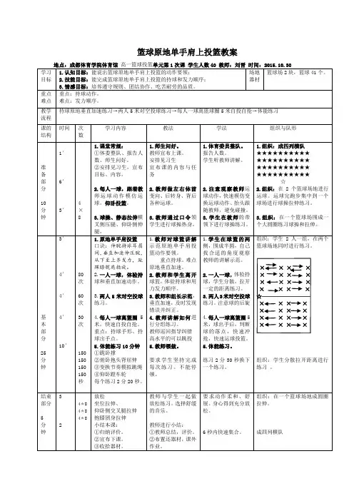 篮球原地单手肩上投篮教案