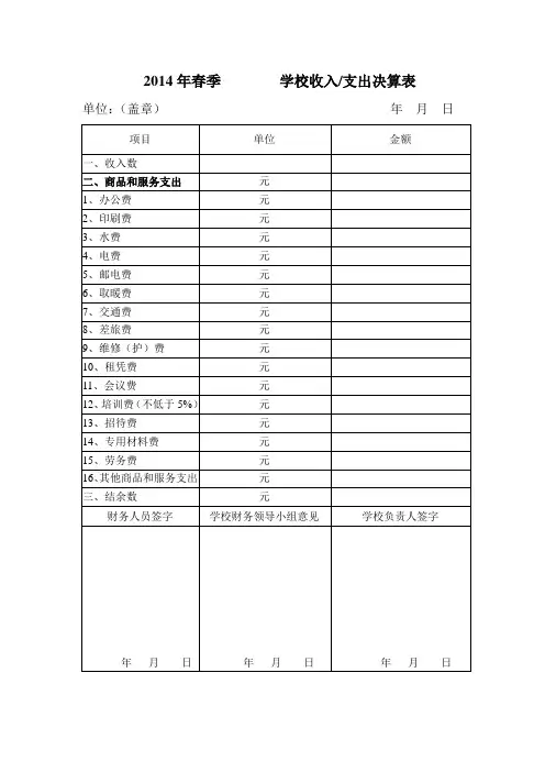 决算表
