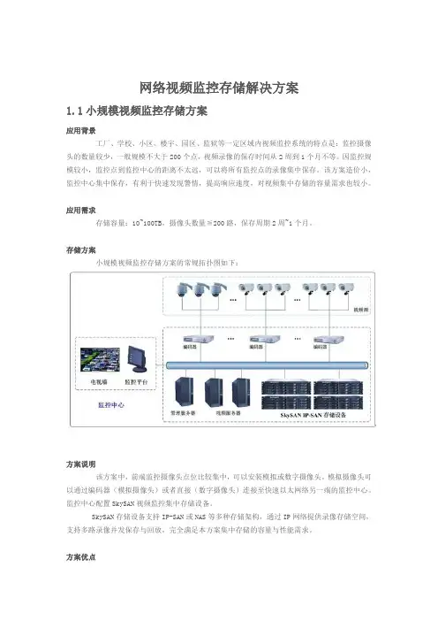 网络视频监控存储解决方案