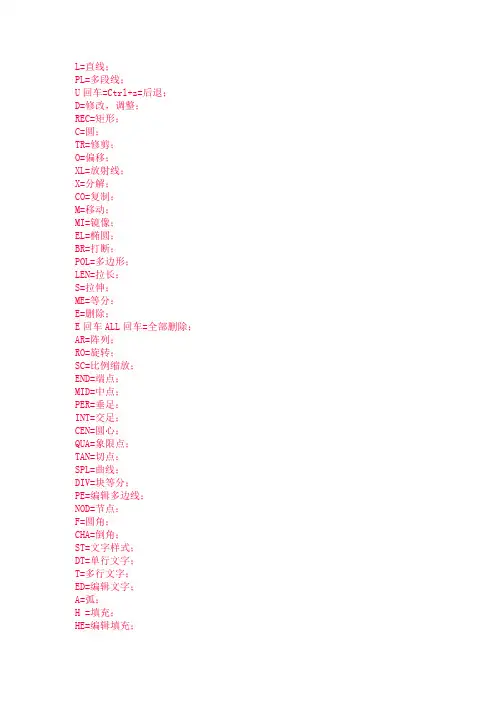 CAD制图代码