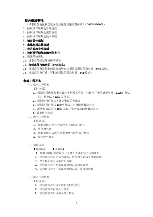 控规需要材料
