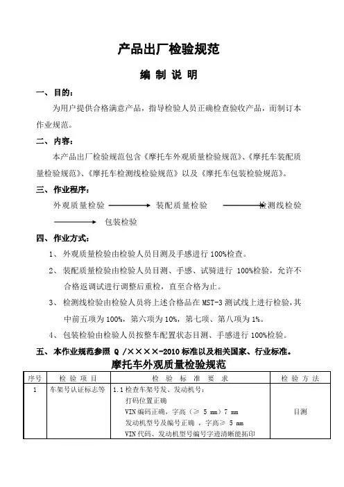 摩托车产品出厂检验规范