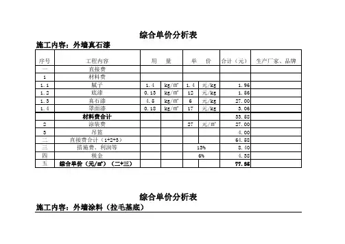 外墙真石漆报价单