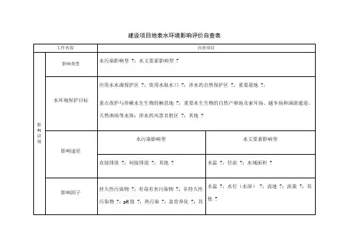 建设项目地表水环境影响评价自查表 2