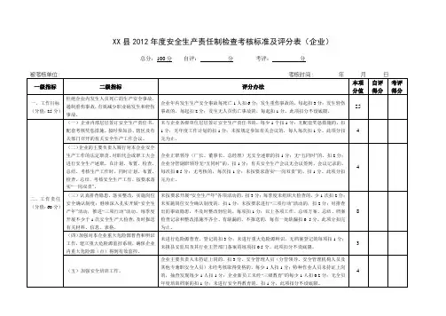 安全生产责任制检查考核标准及评分表企业