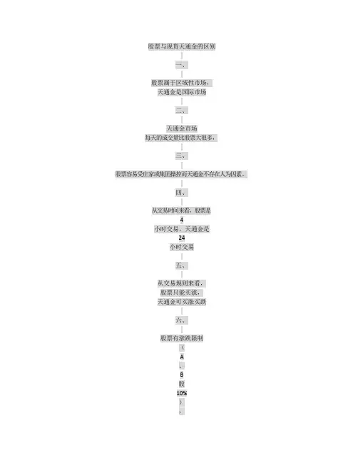 新建股票与现货天通金的区别