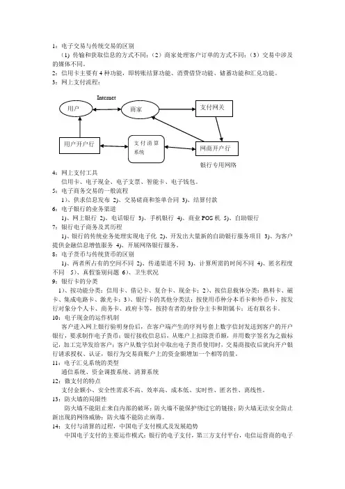 《网上支付与电子银行》复习重点