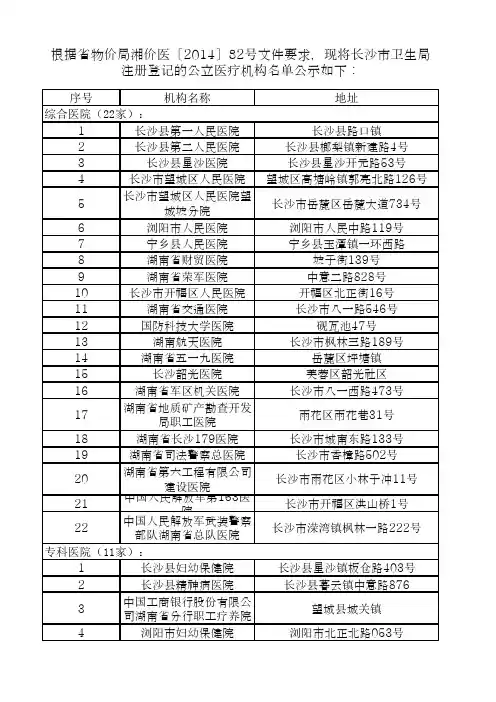 长沙市公立医院