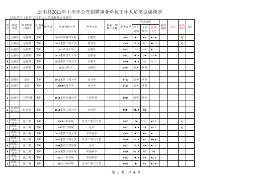 wtty(4)
