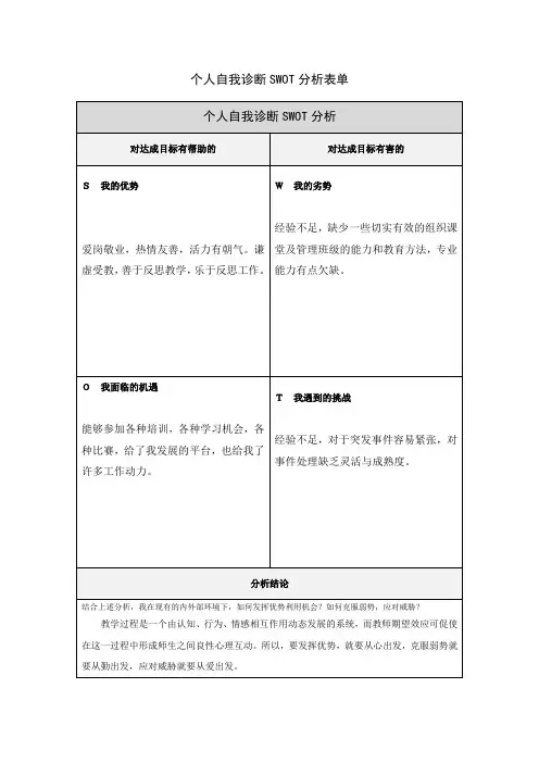 个人自我诊断SWOT分析表