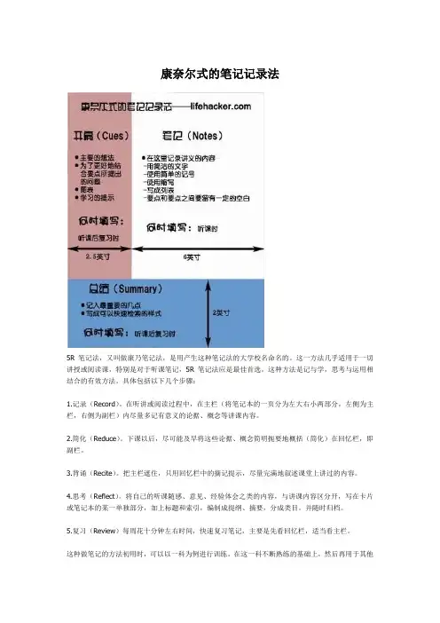 康奈尔式的笔记记录法