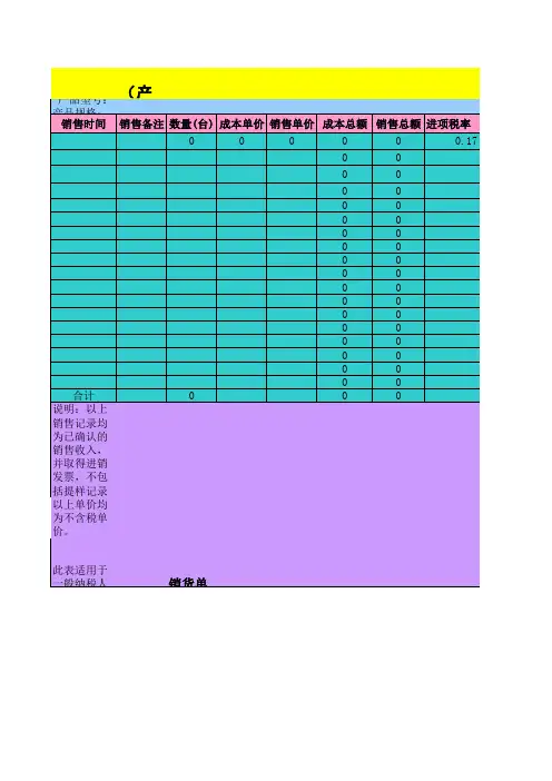 销售报表模板 2