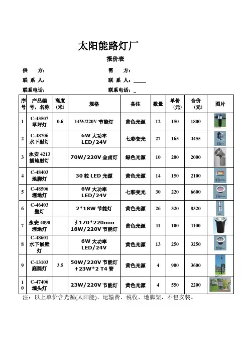 工程报价