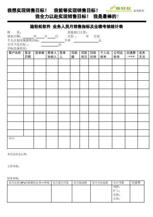软件公司业务销售人员销售指标及业绩考核统计表