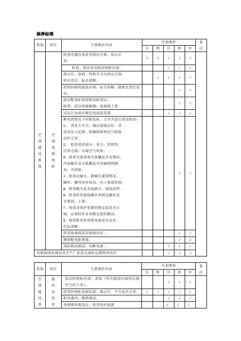 中央空调保养标准