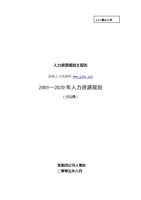 人力资源规划主报告
