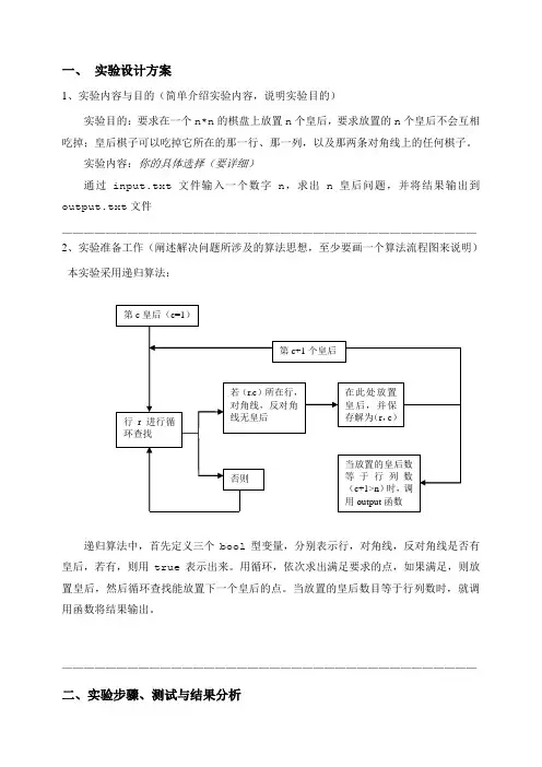 c++n皇后问题(含源码)