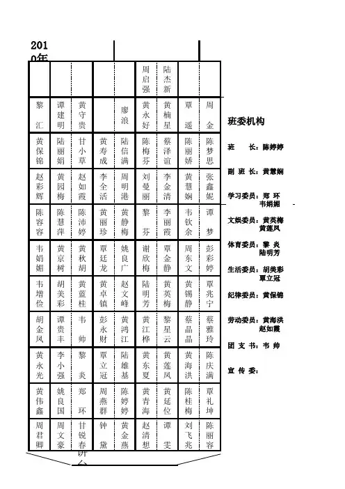 班级空座位表模板