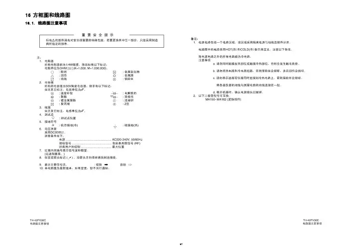 松下-TH-42PV30C(GPH6DA)-中文维修手册3[1]