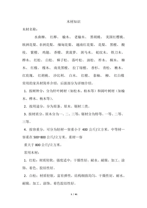 木材知识