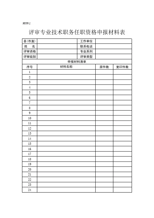 评审专业技术职务任职资格申报材料表