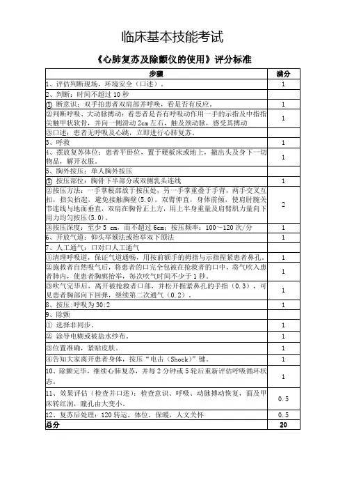 心肺复苏 2
