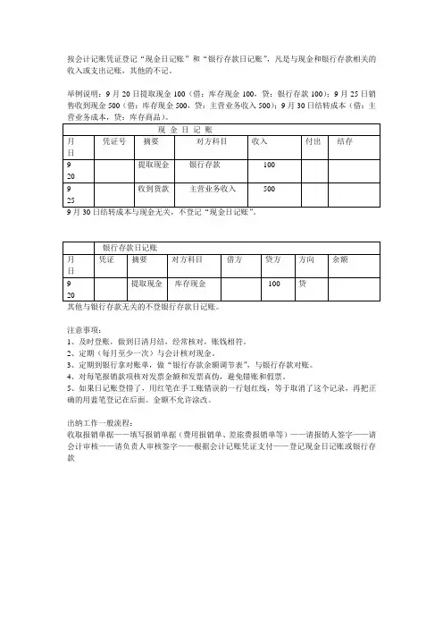 会计记账凭证登记