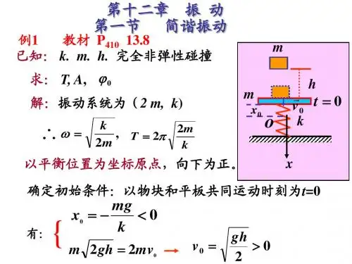大学物理 第12章例题及练习题
