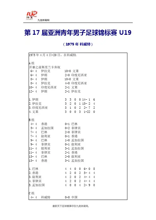 第17届亚洲青年男子足球锦标赛 U19