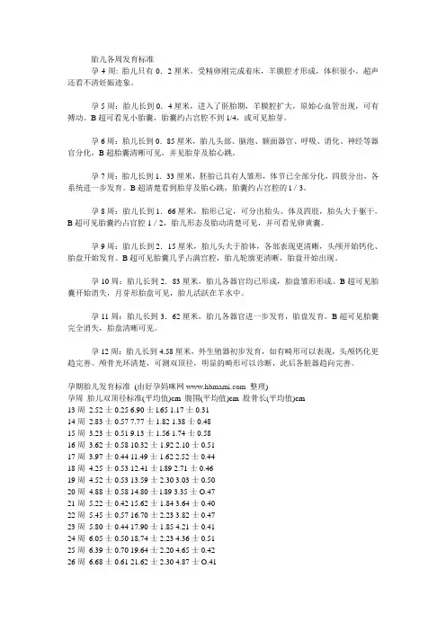 胎儿各周发育标准