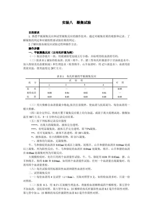 凝集试验