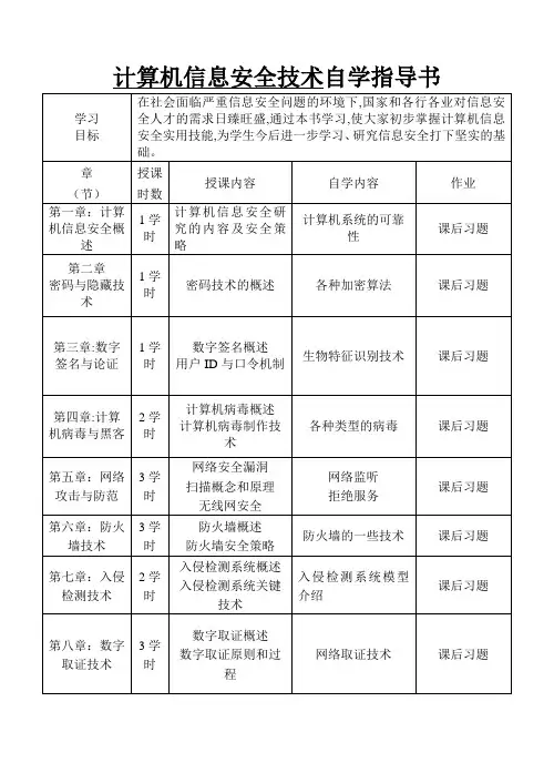 计算机信息安全技术自学指导书
