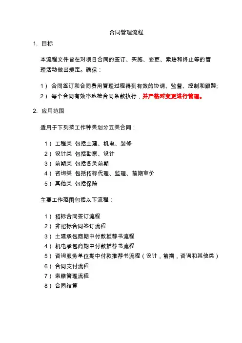 合同管理流程