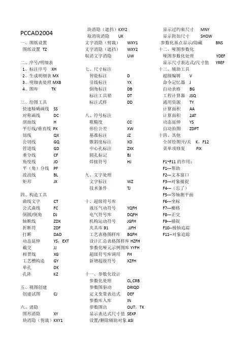pccad及autocad 快捷键命令大全