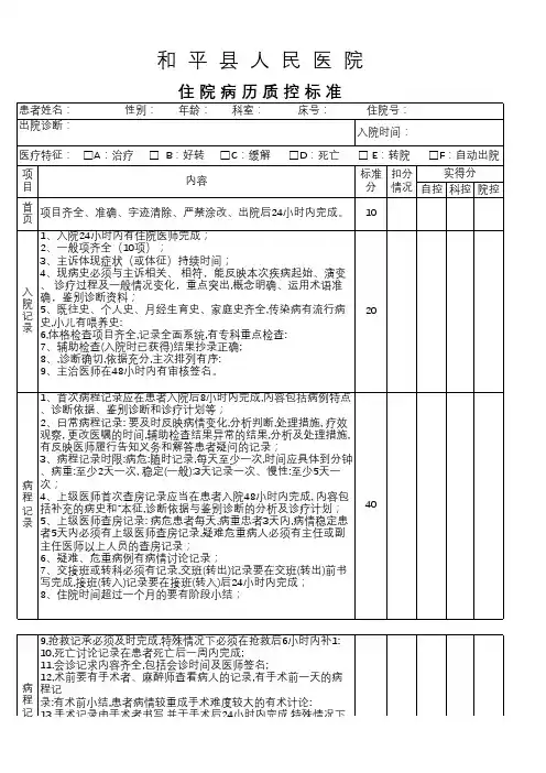 住院病历质控标准